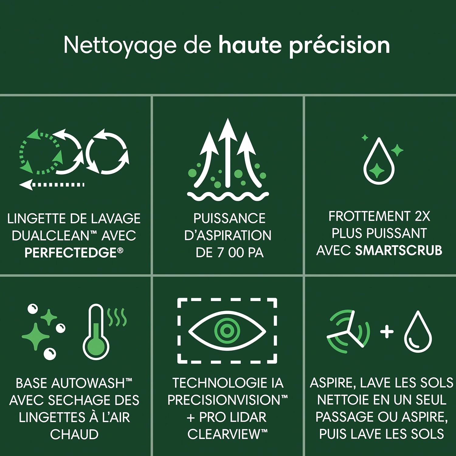 Roomba Plus 505 Combo Robot + AutoWash - Base Multifonction - Lavage et séchage à l'air Chaud des lingettes - PrecisionVision IA - LiDAR Clearview Pro - 75 Jours d'autovidage - Noir iRobot ROOMBA® PLUS 505 COMBO ROBOT + AutoWash™ dock, Noir Noir