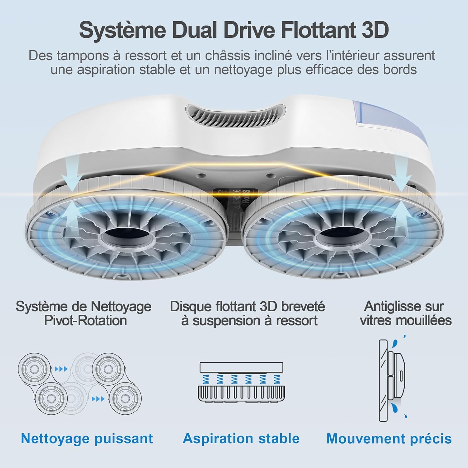 HUTT S7 Robot Nettoyeur de Vitres 5500Pa, Robot Laveur de Vitre avec Gicler l'eau Automatique, Châssis 3D Flottant, Système de Protection Multiples, Télécommande