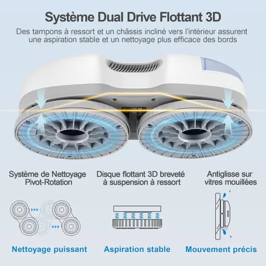 HUTT S7 Robot Nettoyeur de Vitres 5500Pa, Robot Laveur de Vitre avec Gicler l'eau Automatique, Châssis 3D Flottant, Système de Protection Multiples, Télécommande