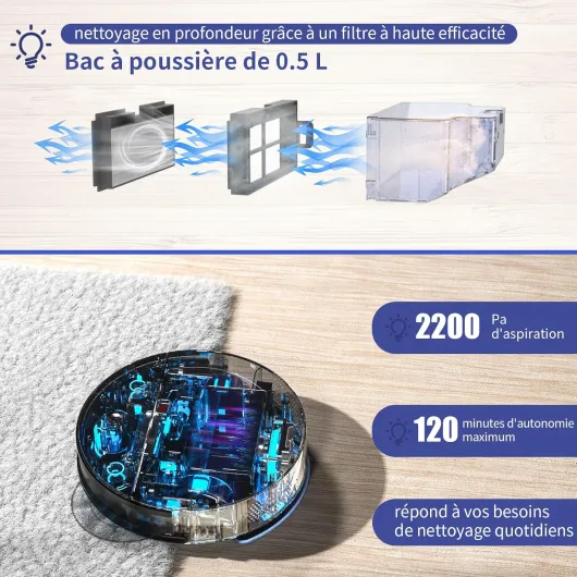 Aspirateur Robot, Ultra-Mince Silencieux Auto-Recharge Laveur Connecté Alexa/WiFi/APP, Poils d'animaux, 2200Pa, pour Les Sols Durs et Les Tapis à Poils Bas
