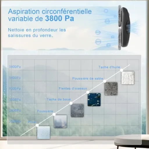 Test Tosima W2 Robot Nettoyeur de Vitres : ça fait le job, mais faut pas le laisser tout seul