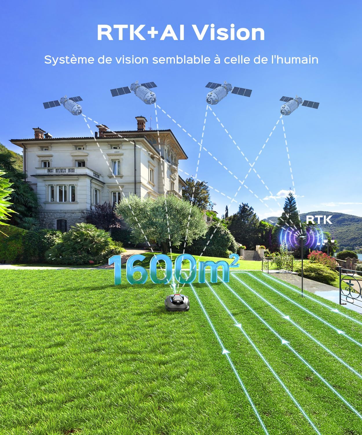N1600PRO – Robot Tondeuse sans Fil périphérique avec Navigation RTK & Vision IA, pour Jardins Jusqu’à 1600 m² (Tonte systématique en U, Gestion Multi-Zones, réglage de la Hauteur Via app) Gris fumé