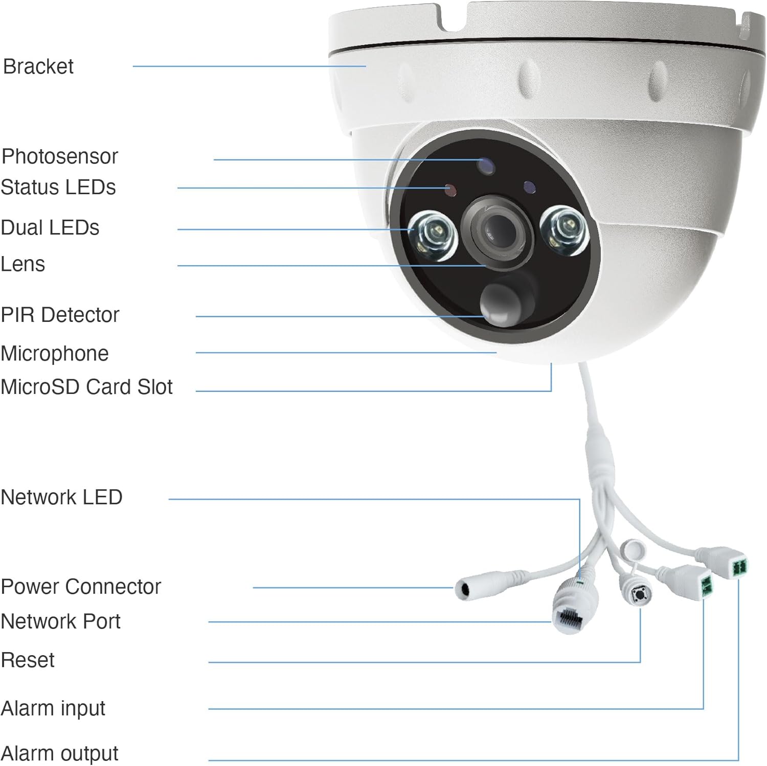 INSTAR Caméra de Surveillance IN-8403 2K+ PoE Blanche - LAN/PoE avec IA (Intelligence Artificielle) - Caméra IP - Power Over Ethernet - PIR - Vision Nocturne - Utilisation en intérieur et extérieur