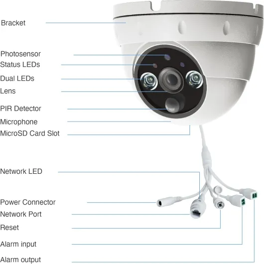 INSTAR Caméra de Surveillance IN-8403 2K+ PoE Blanche - LAN/PoE avec IA (Intelligence Artificielle) - Caméra IP - Power Over Ethernet - PIR - Vision Nocturne - Utilisation en intérieur et extérieur