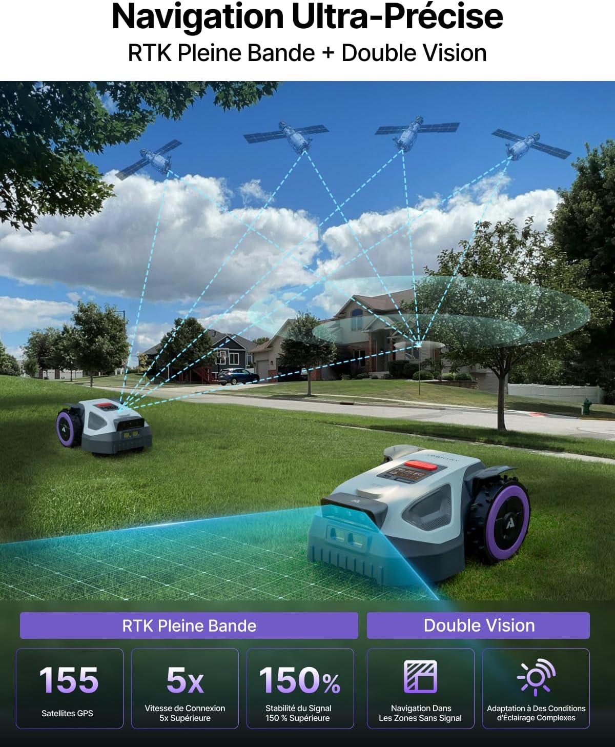 M5 Robot Tondeuse sans Fil — 550 m² (Max - 700 m²), avec Navigation RTK et Double Vision, système d'évitement d'obstacles par IA, Commande Via Application M5(Prime)
