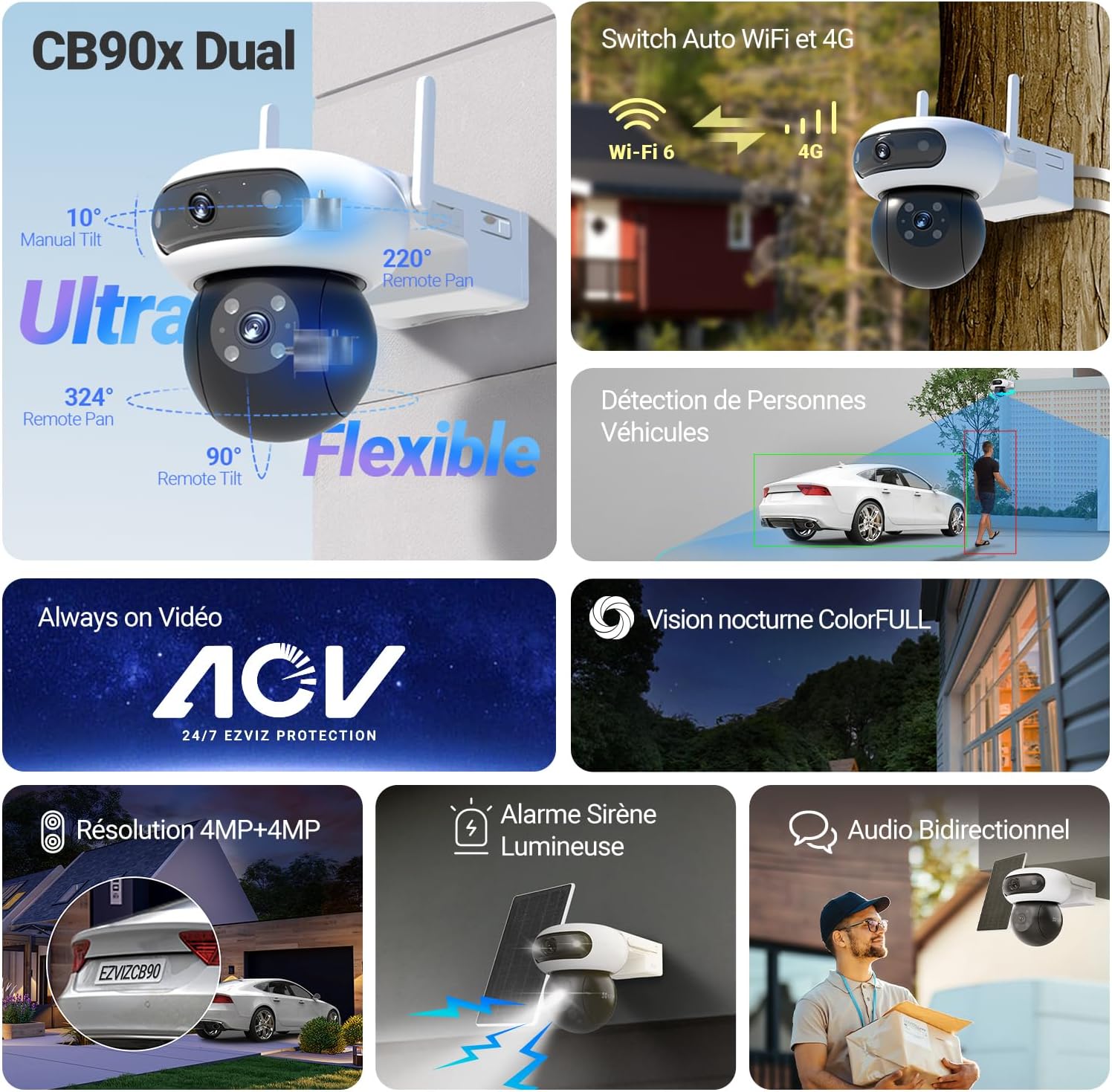 4G LTE 8MP (4MP+4MP) Camera Surveillance WiFi Exterieure sans Fil à Double Objectif Motorisé,4G/Wi-FI basc.Auto, Mode AOV 2.0,Détection Humaine/Véhicules, Vision Nocturne Colorfull,CB90X 4G Kit