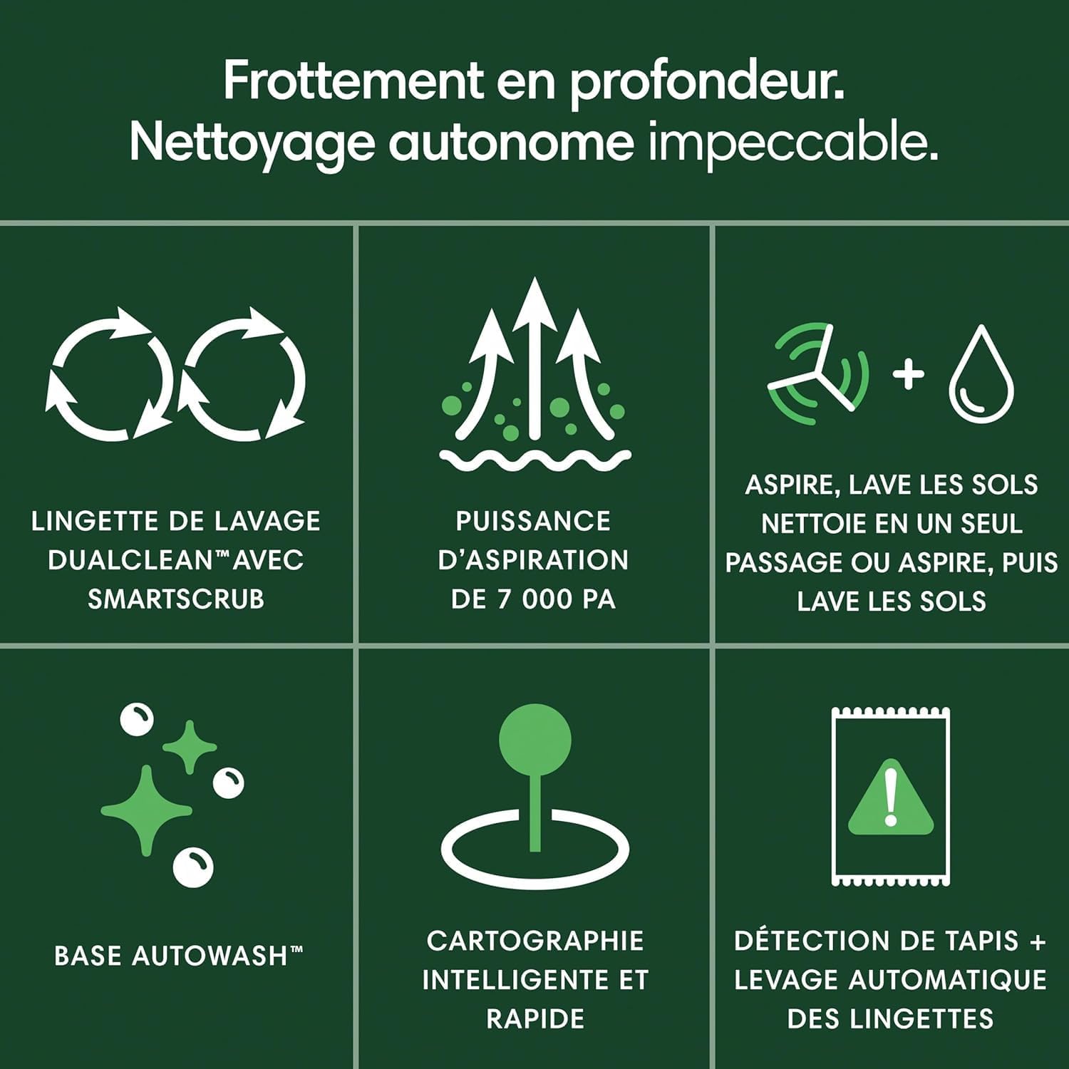 Roomba Plus 405 Combo Robot + AutoWash - Base Multifonction - Lavage et séchage des lingettes - LiDAR Clearview - 75 Jours d'autovidage - Double Lavage avec SmartScrub - Blanc Blanc 405